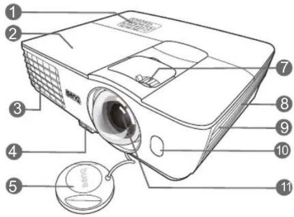 Labeled diagram of a projector with numbered parts for identification