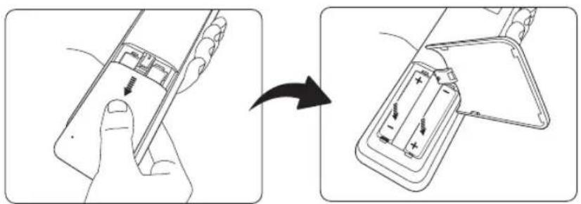 BENQ HT1085ST - Installing/replacing the remote control batteries - 1