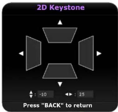 2D Keystone Press "BACK" to return