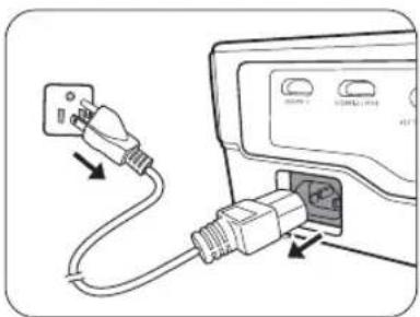 BENQ HT1085ST - Shutting down the projector - 1