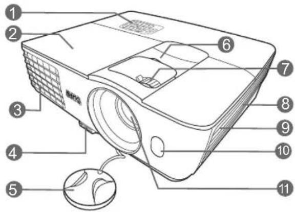 Labeled diagram of a projector with numbered parts for identification