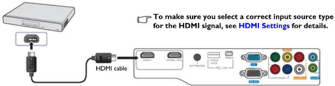 To make sure you select a correct input source type for the HDMI signal, see HDMI Settings for details. HDMI cable