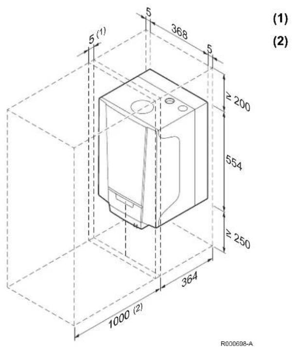 5 368 5 ≥ 200 554 ≥ 250 364 1000 (2) R000698-A
