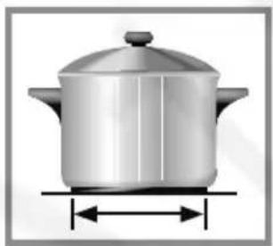 PANASONIC KY-R644CL - Size (base diameter) - 1