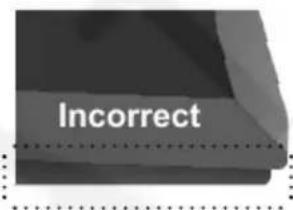 Incorrect