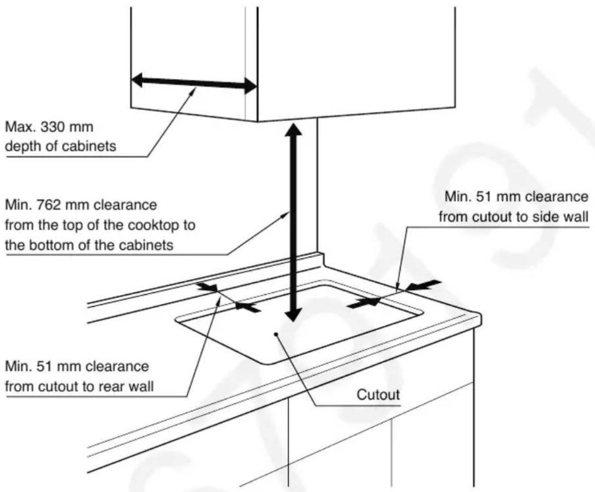 Max. 330 mm depth of cabinets Min. 762 mm clearance from the top of the cooktop to the bottom of the cabinets Min. 51 mm clearance from cutout to side wall Min. 51 mm clearance from cutout to rear wall Cutout