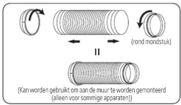 (kanc worden gebruikt om aan de muur te worden gemonteerd (alleen voor sommige apparaten)