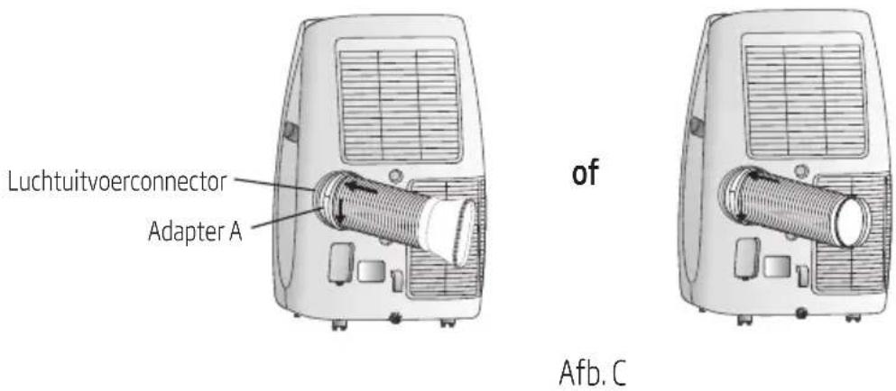 Luchtuitvoerconnector Adapter A of Afb. C