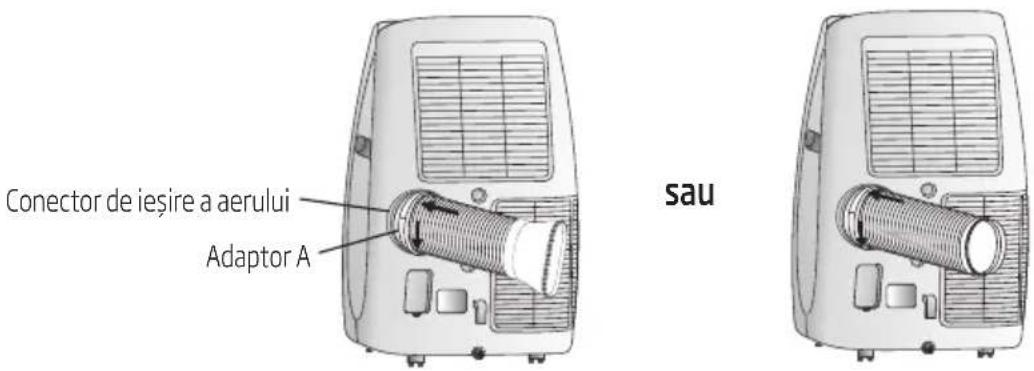 Conector de ieşire a aerului Adaptor A sau