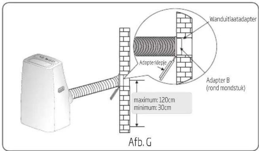 Wanduitlaatadapter Adapterkleje Adapter B (rond mondstuk) maximum: 120cm minimum: 30cm Afb. G