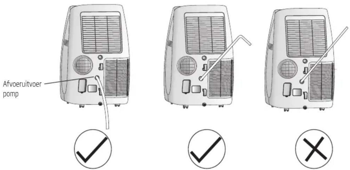 BEKO BEPB 12C - Installatie - 1