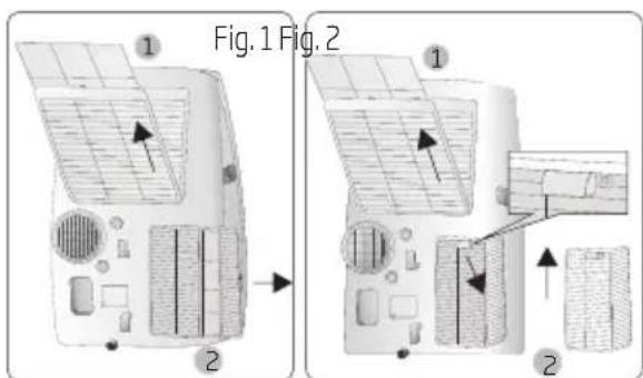 Fig. 1 Fig. 2 ① ② ① ②