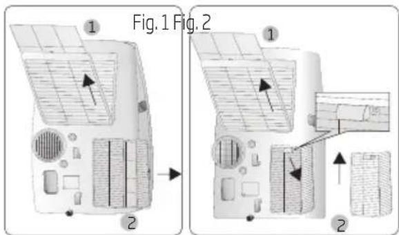Fig.1 Fig.2 ① ② ① ②