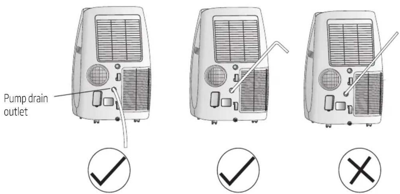 BEKO BEPB 12C - Installation - 1