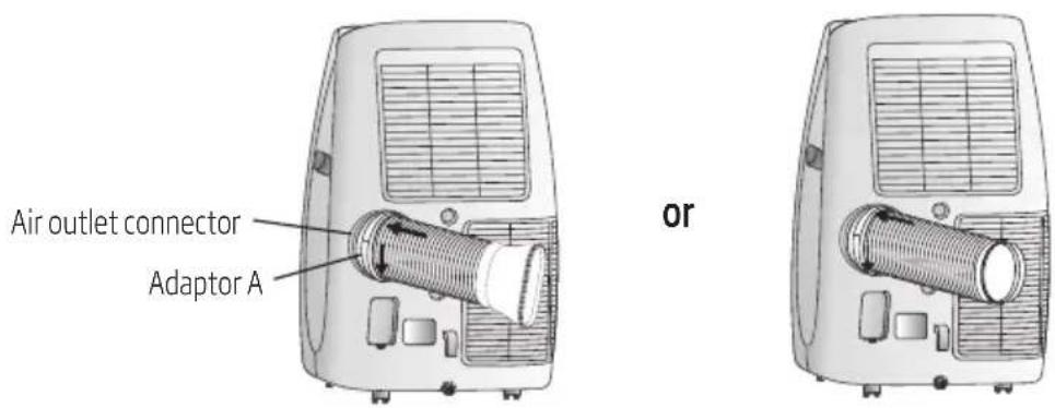 Air outlet connector Adaptor A or