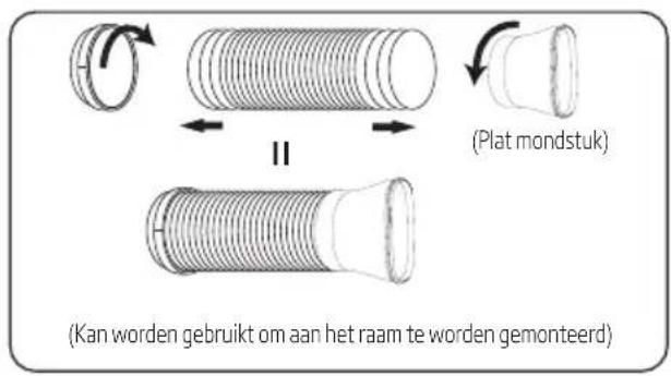 (Kan worden gebruikt om aan het raam te worden gemonteerd) (Plat mondstuk)