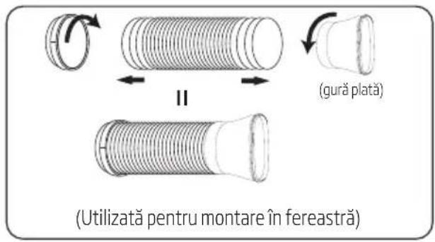 (Utilizată pentru montare în fereastră) (gură plată)