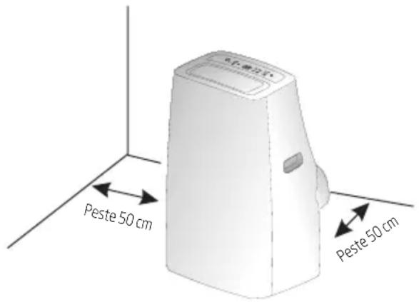 Peste 50 cm Peste 50 cm