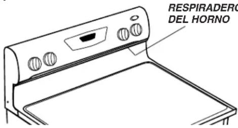 AMANA AER5845QAB17 - Respiradero del Horno - 1