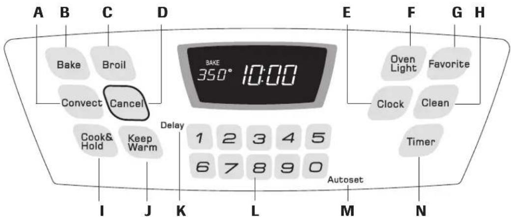 AMANA AER5845QAB17 - Utensilios para preparar conservas y de tamaños grandes - 1