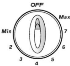 AMANA AER5845QAB17 - Setting the Control: - 1