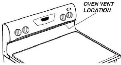 AMANA AER5845QAB17 - The oven vent is located below the backguard vent shield on your range. - 1