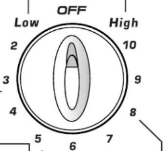 AMANA AER5845QAB17 - Suggestions pour le réglage - 1