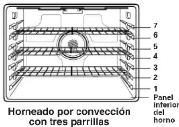 AMANA AER5845QAB17 - Posiciones de la Parrilla - 1