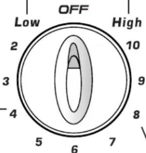 AMANA AER5845QAB17 - Suggested Heat Settings - 1
