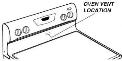 AMANA AER5712ACW0 - Oven Vent - 1