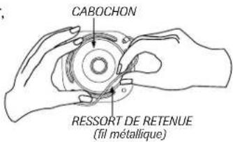 AMANA AER5712ACW0 - Pour remplacer l'ampoule du four : - 1
