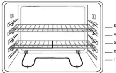 AMANA AER5712AAZ12 - Rack Positions - 1