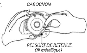 AMANA AER5712AAZ12 - Pour remplacer l'ampoule du four : - 1