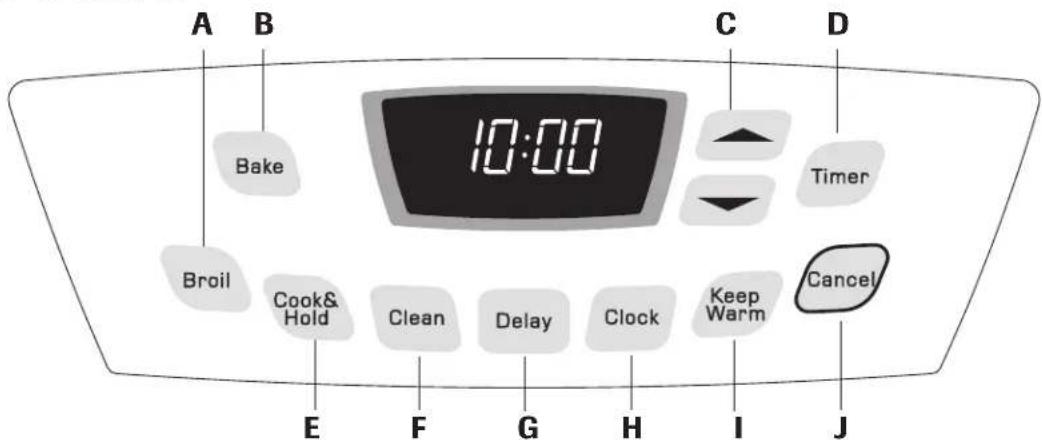 AMANA AER5712AAZ12 - Panel de Control - 1