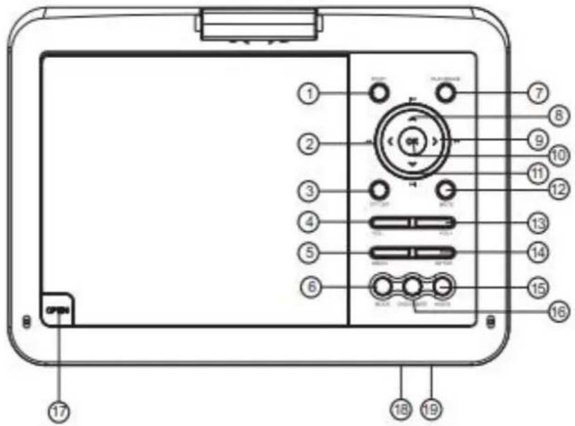 Laser DVD-PORTABLE-10 - DVD-PORTABLE-10 USER MANUAL - 1