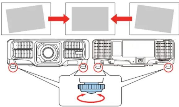 EPSON EB-L1490U - AdjustingthelmageHeight - 2