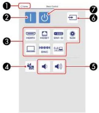 Z Home Basic Control HDMI HDBT DVI-D SDI BNC 4