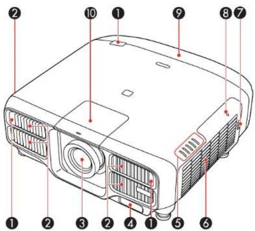 Labeled diagram of a projector with numbered parts for identification