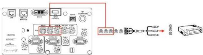 EPSON EB-L1490U - ConnectingtoaComponent-to-BNCVideoSource - 1