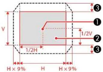 V 1/2H H × 9% H 1/2V ① ② ③ ③