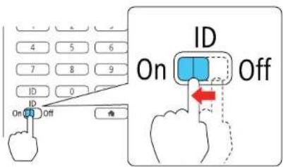 4 5 6 7 8 9 ID 0 On Off On Off ID On Off
