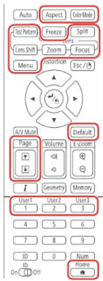 Auto Aspect Color Mode Test Pattern Freeze Split Lens Shift Zoom Focus Menu Distortion Esc / A/V Mute Page Volume Default L-Zoom i Geometry Memory User1 User2 User3 1 2 3 4 5 6 7 8 9 ID 0 Num ID Home On Off