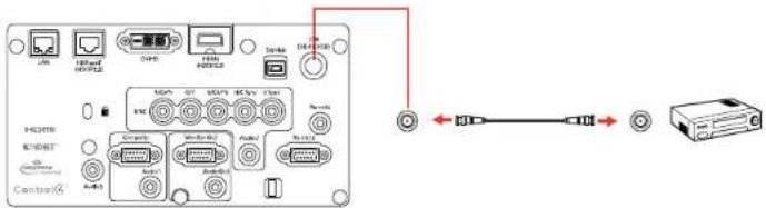 Diagram showing device rear panel with labeled ports and connected cables, including USB port, USB drive, and USB output.