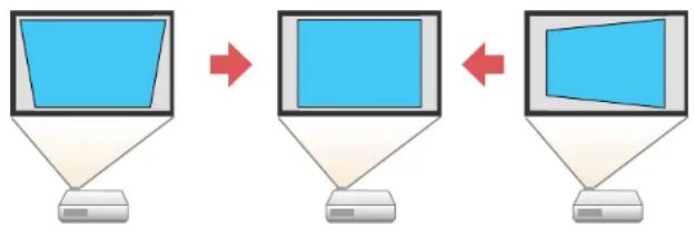 EPSON EB-L1490U - CorrectingImageShapewithH/VKeystone - 1