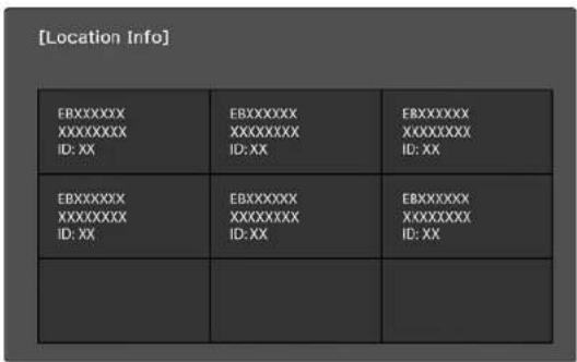 [Location Info] EBXXXXXX XXXXXXXXX ID: XX EBXXXXXX XXXXXXXXX ID: XX EBXXXXXX XXXXXXXXX ID: XX EBXXXXXX XXXXXXXXX ID: XX EBXXXXXX XXXXXXXXX ID: XX
