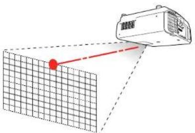 EPSON EB-L1490U - FocusingtheImageWhenUsinganOptionalShortThrowLens - 2