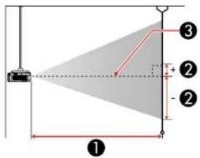Diagram showing a geometric setup with labeled components and shaded triangular region, likely illustrating a physics or engineering concept.