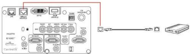 Diagram showing network device connections with ports, switches, and a cable via Ethernet