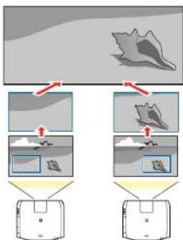 EPSON EB-L1490U - ScalinganImage - 1