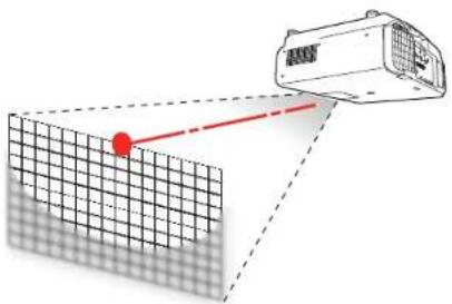 EPSON EB-L1490U - FocusingtheImageWhenUsinganOptionalShortThrowLens - 1